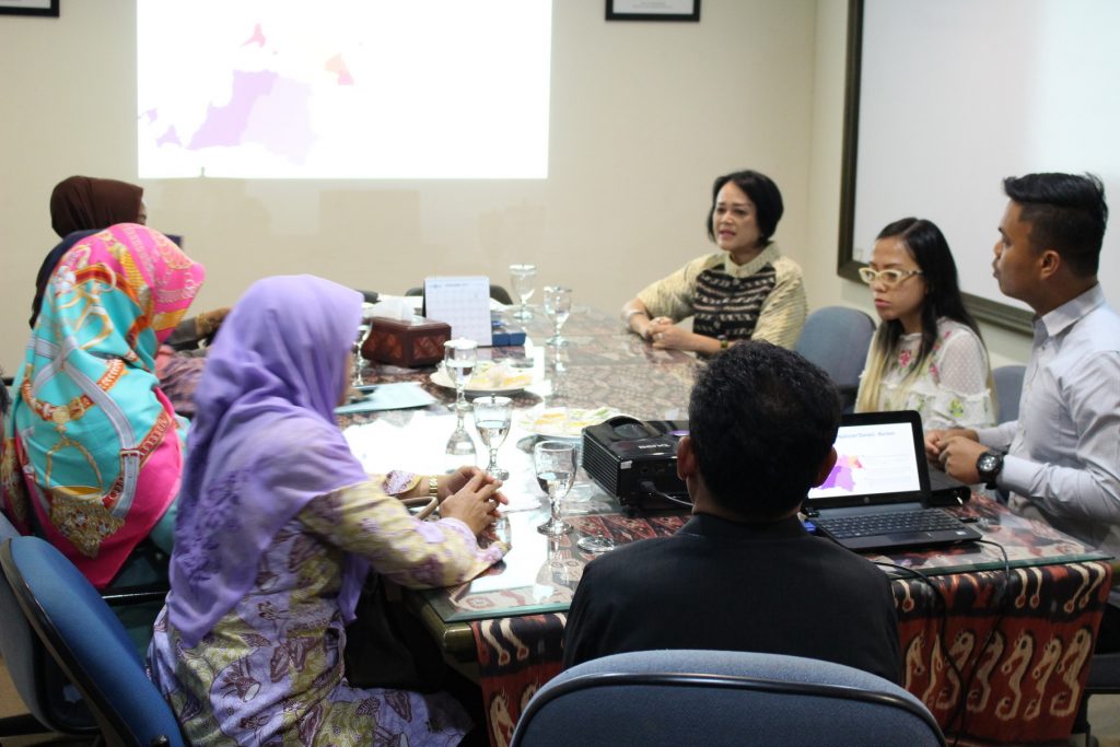 Kunjungan Komisi DPRD Banten
